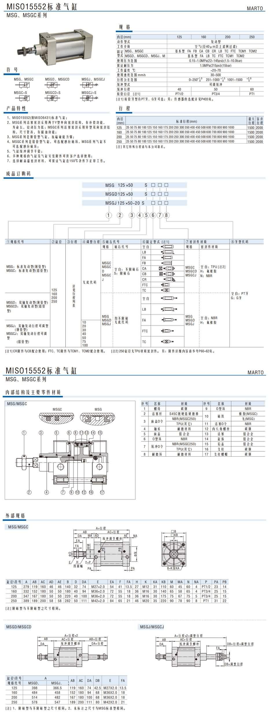 MSG、MSGC系列1.jpg